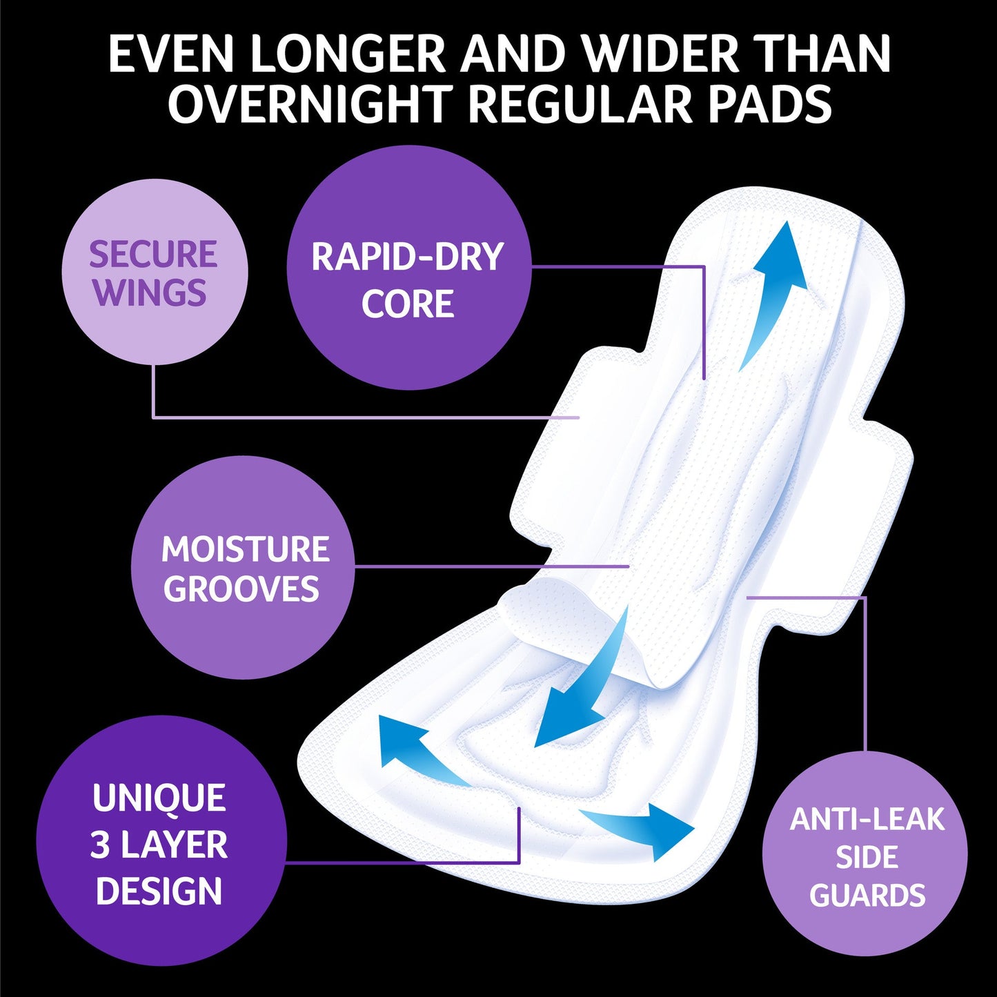 U by Kotex Overnight Ultrathins Long 8 Pack