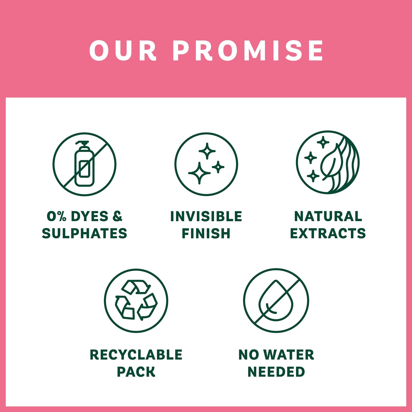 Batiste Naturally Bamboo Fibre and Gardenia 200ml