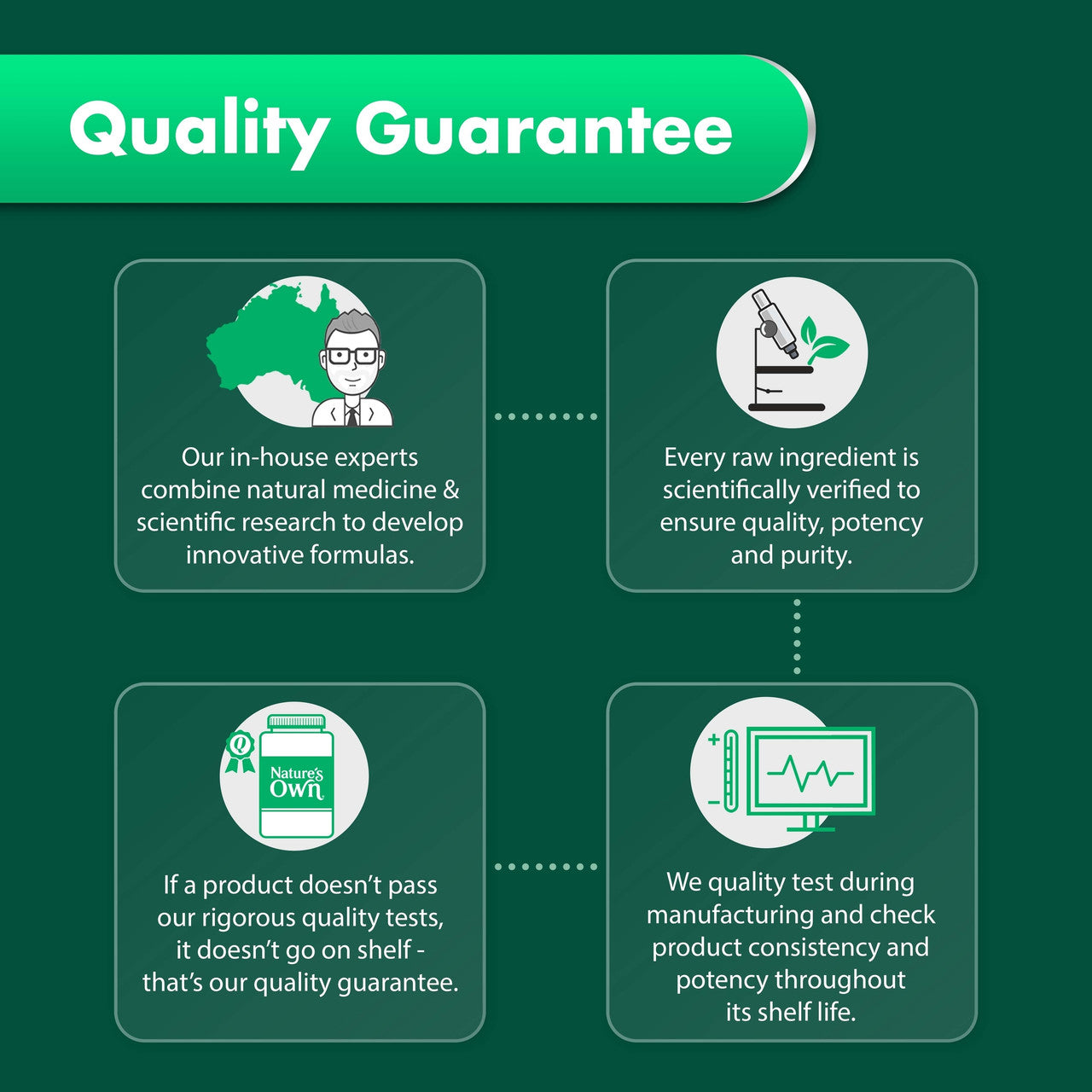 Nature's Own Vitamin E 500IU 60 Capsules