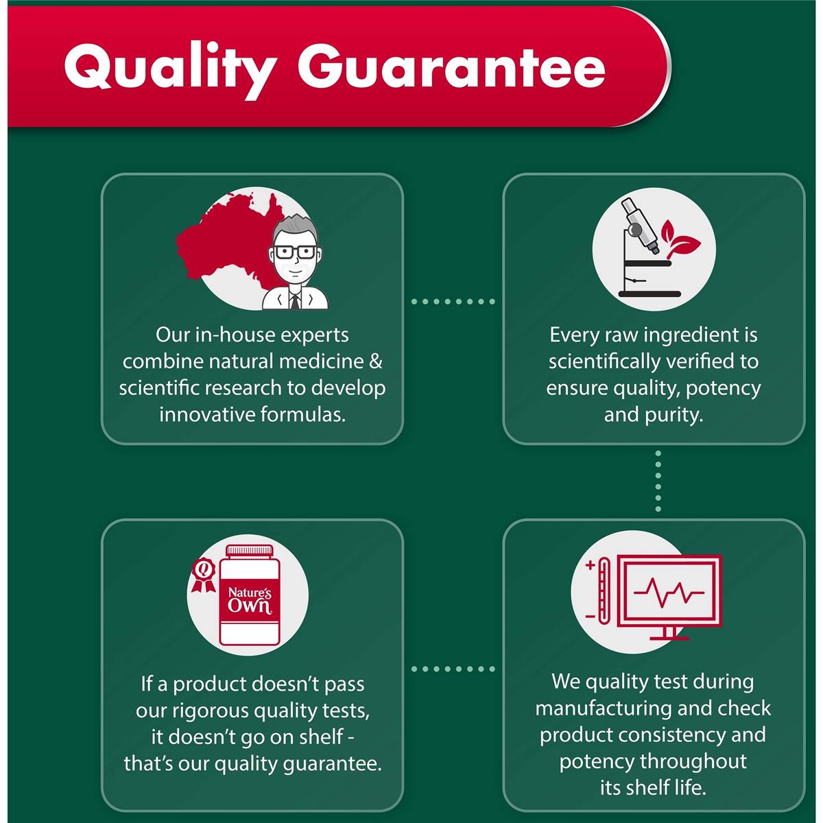 Nature’s Own Glucosamine Sulfate with Chondroitin For Joints 200 Tablets