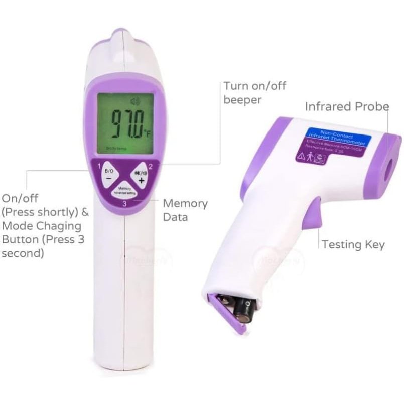Surgical Basics Digital Ear Thermometer (Instant Infra-Red)