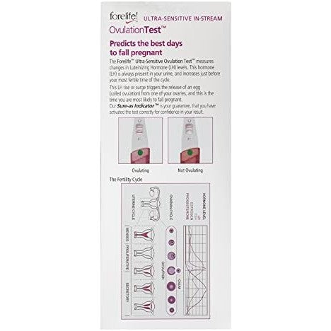 Forelife™ in-stream Ovulation Test 7 Pack