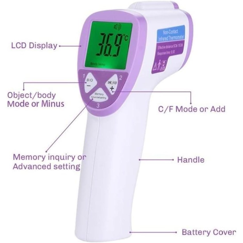 Surgical Basics Digital Ear Thermometer (Instant Infra-Red)