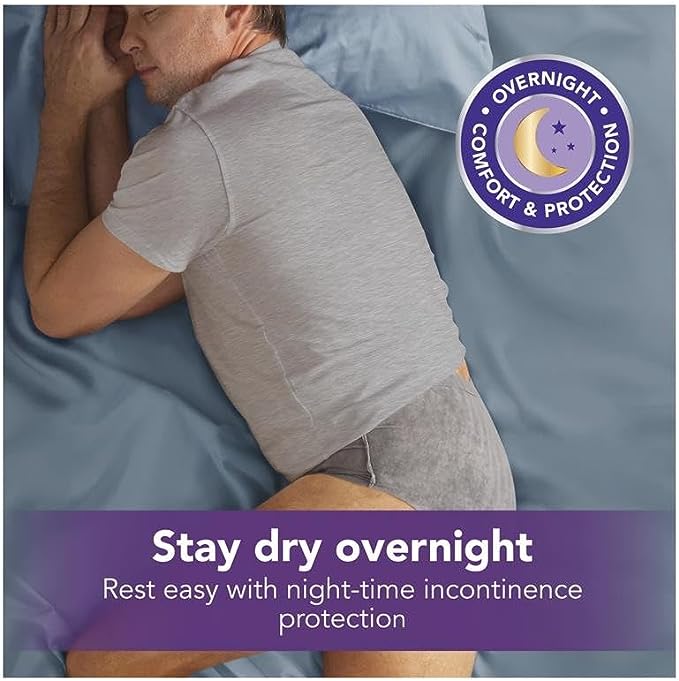 Depend Real Fit Night Defence Incontinence Underwear Men L 8 Pack