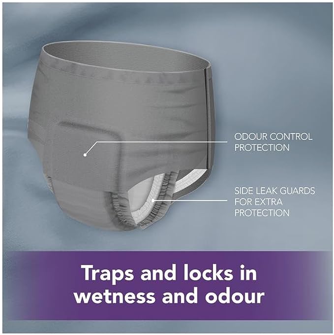 Depend Real Fit Night Defence Incontinence Underwear Men L 8 Pack
