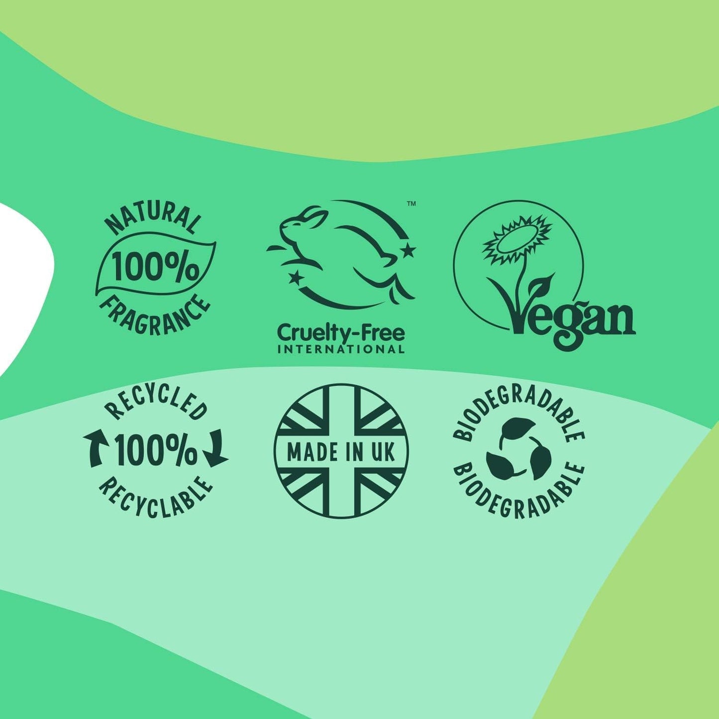 FAITH IN NATURE Hand & Body Lotion Invigorating Grapefruit & Orange 400ml