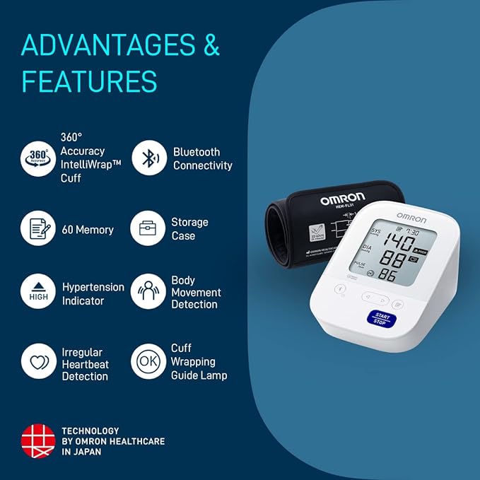 Omron HEM7156T Plus Blood Pressure Monitor