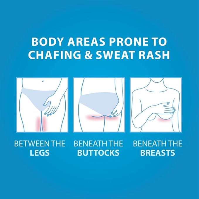 Dermal Therapy Chafing & Sweat Rash Cream 75g