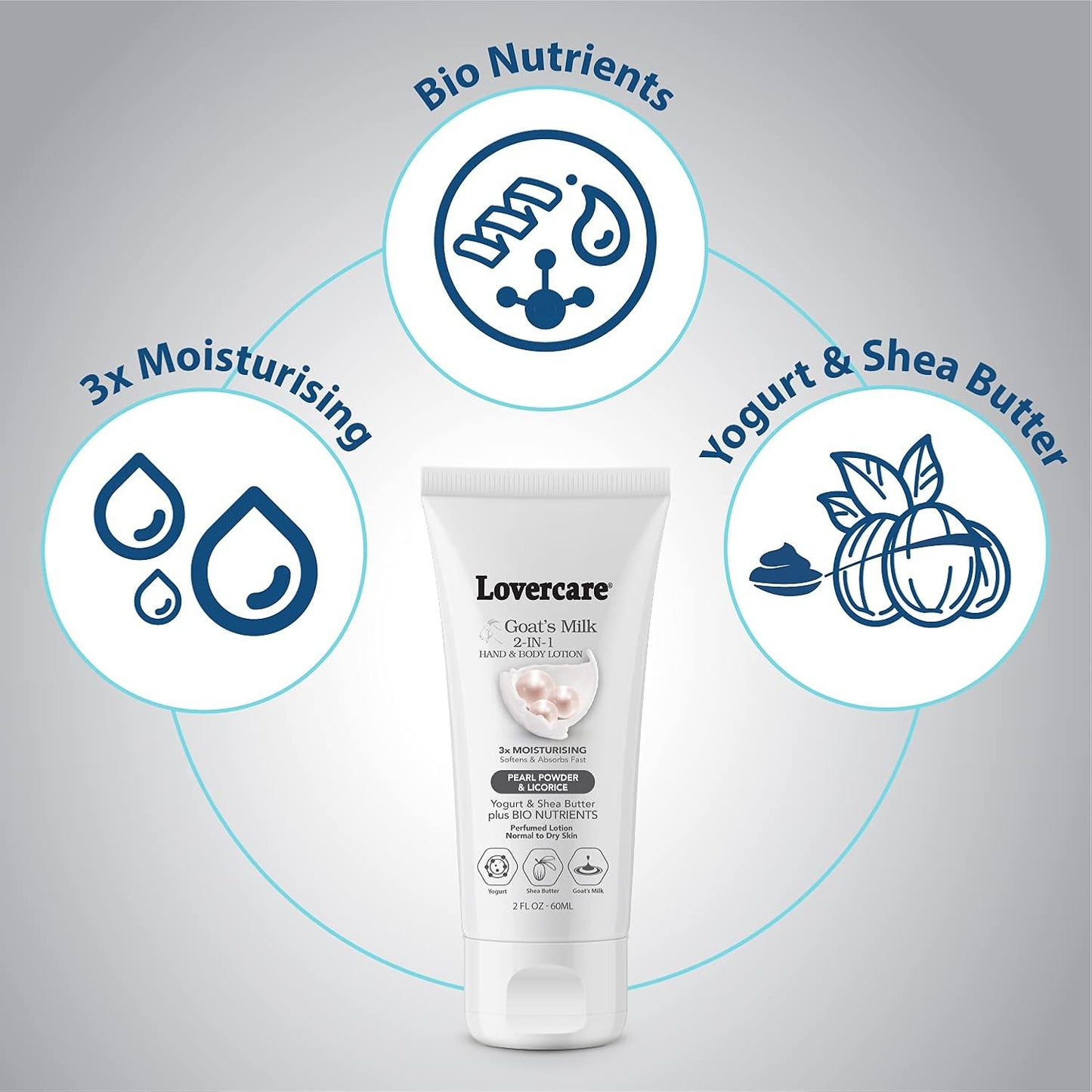 Lovercare Goat's Milk 2-in-1 Hand Cream & Body Lotion Pearl Powder 60ml