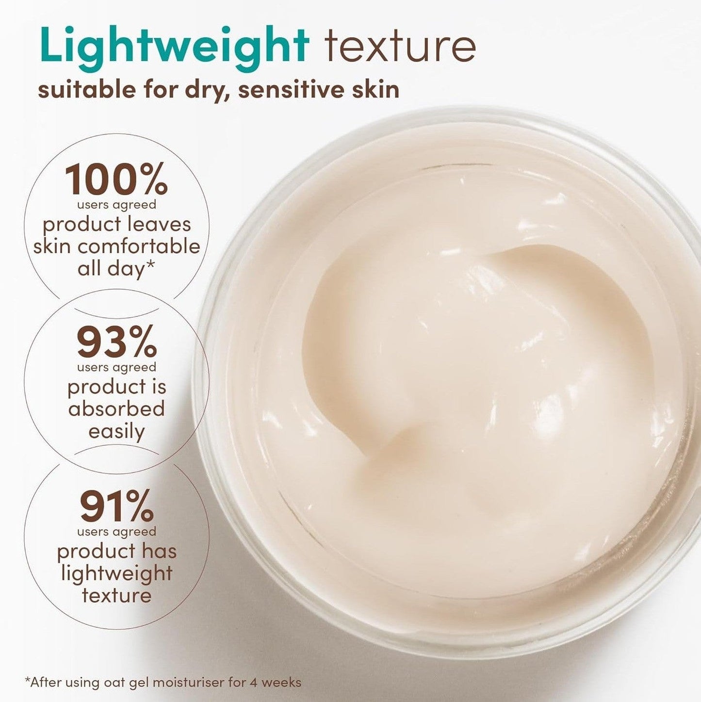 Aveeno Calm+restore Nourishing Oat Cleanser 200ml