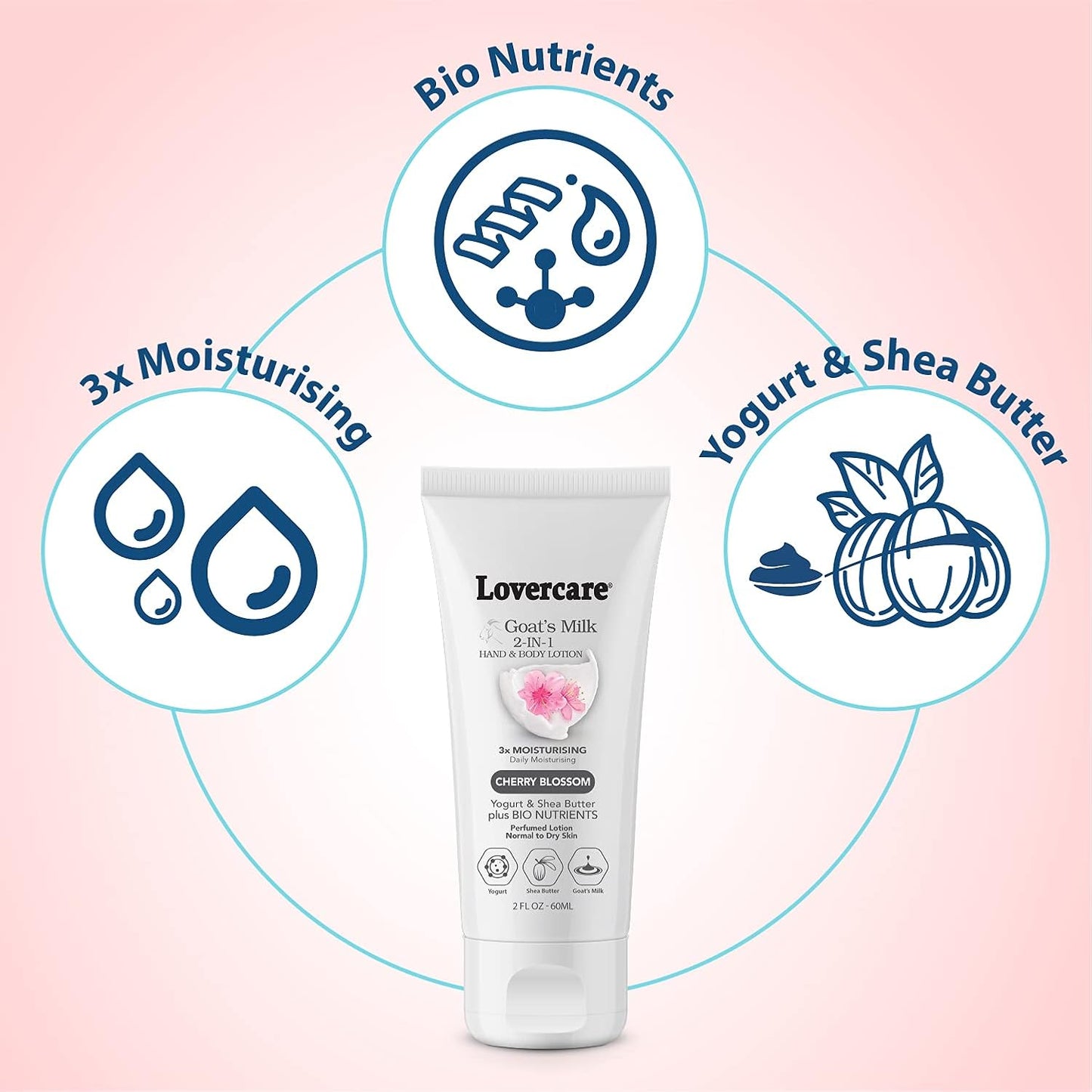 Lovercare Goat's Milk 2-in-1 Hand Cream & Body Lotion Cherry Blossom 60ml