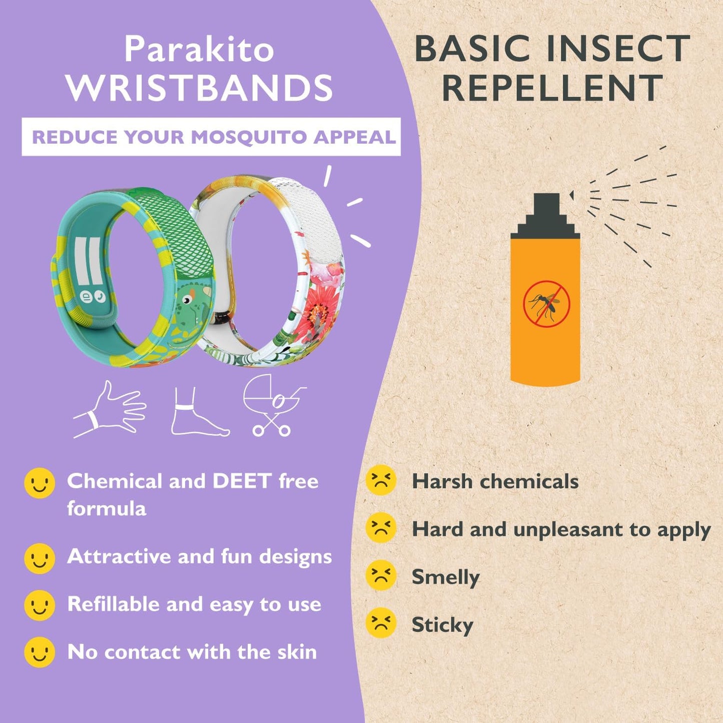 Para'kito Mosquito Repellent Adult Wristband Black 1 Each