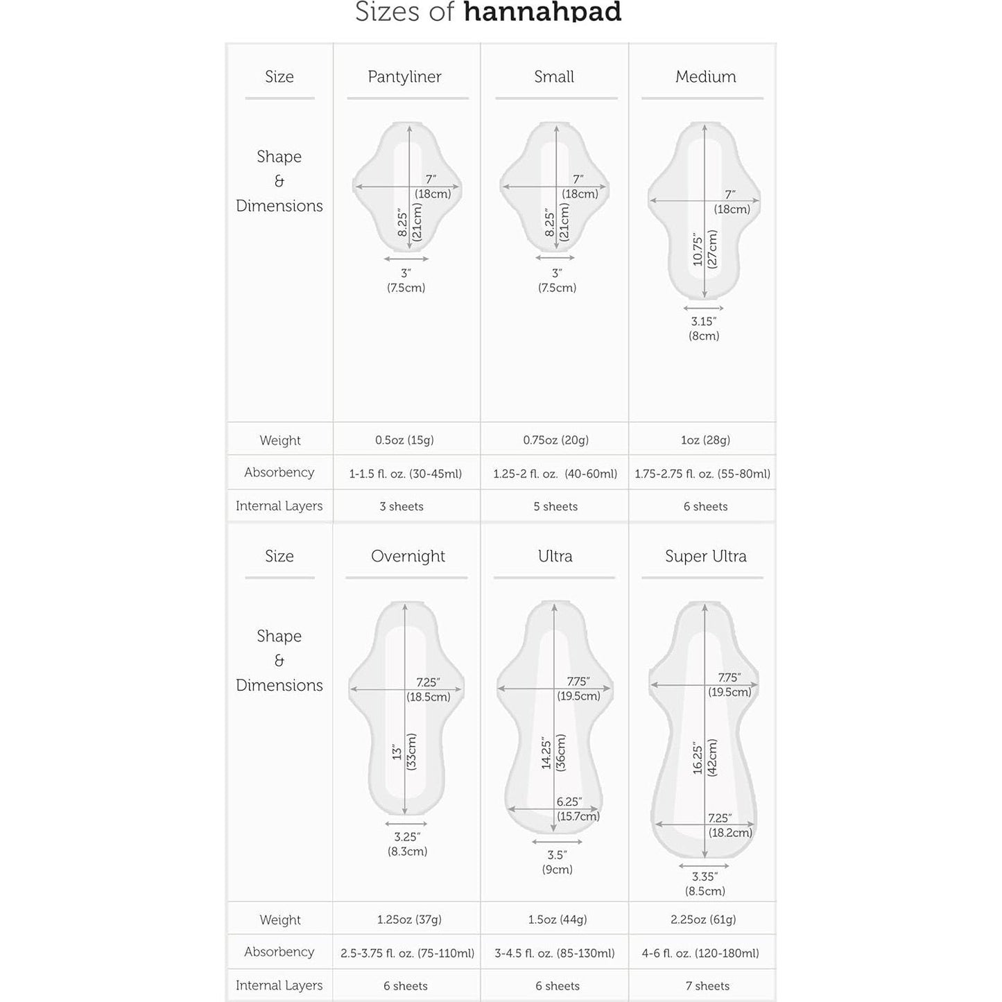 Hannah Pad Organic Cotton Reusable Cloth Pad Large/Overnight (Fabric supplied at random)