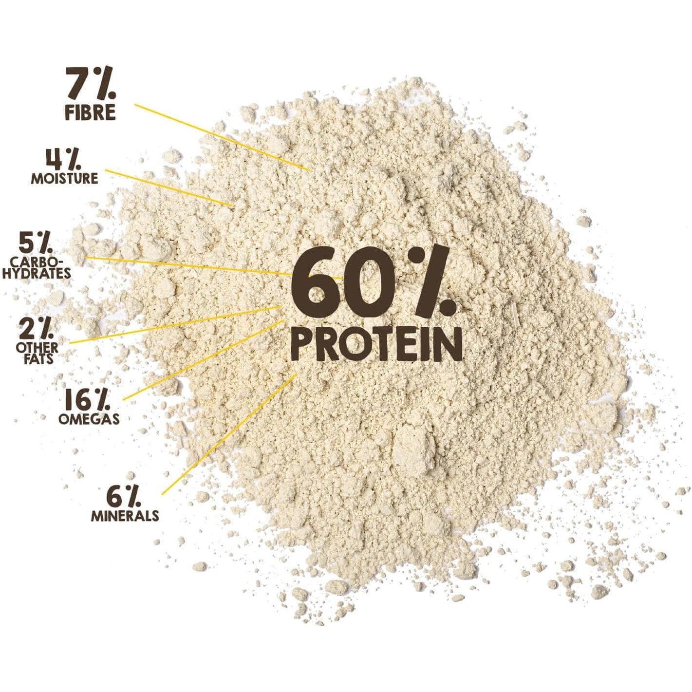 Hemp Foods Australia Organic Hemp Gold Protein 5kg