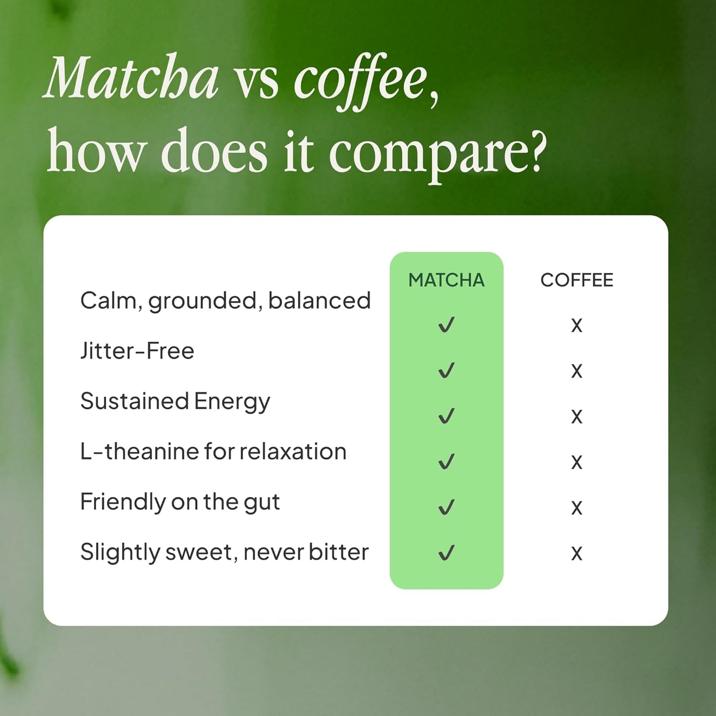 Morning Made Unsweetened Matcha Latte 60g