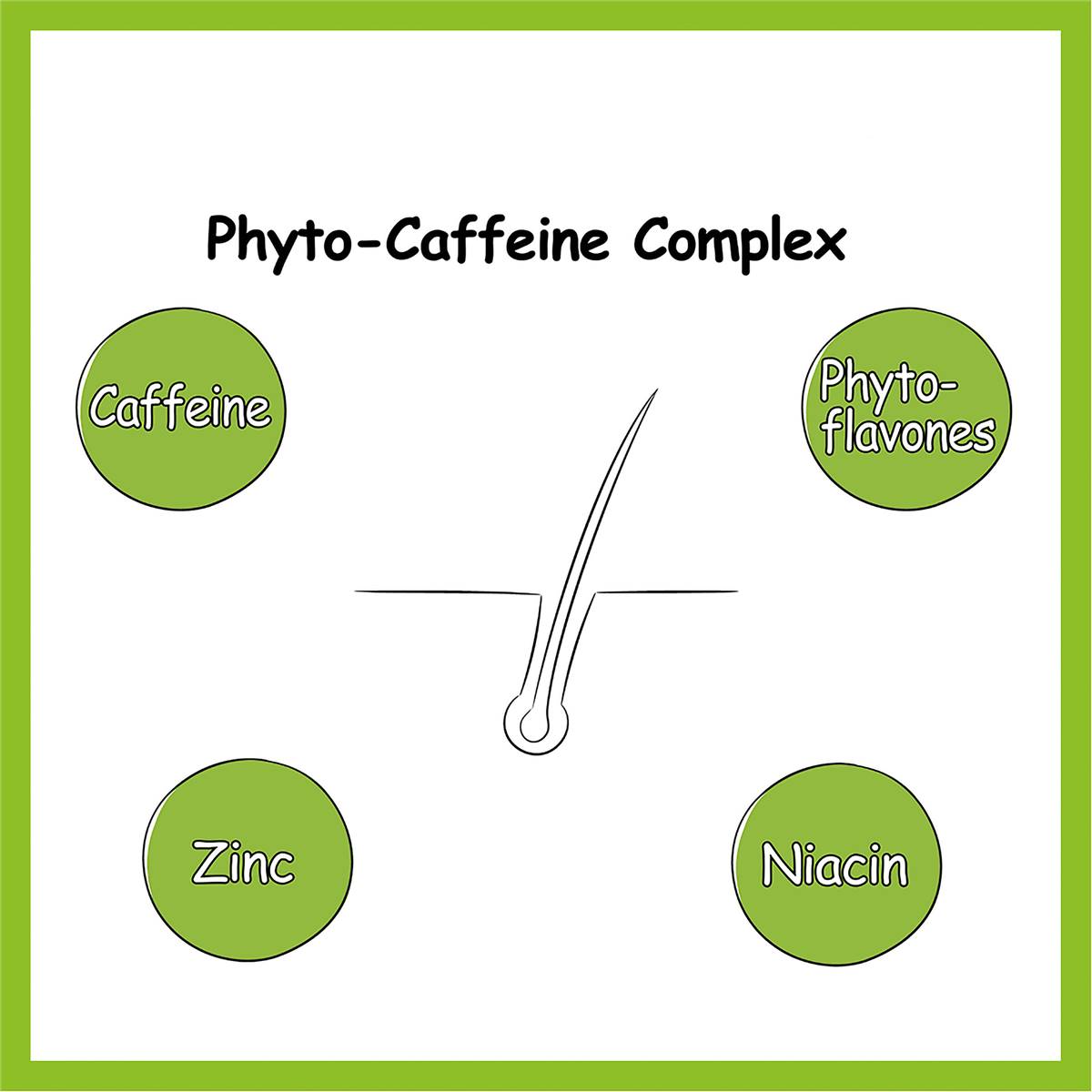 Plantur 39 Phyto-Caffeine Tonic 200mL