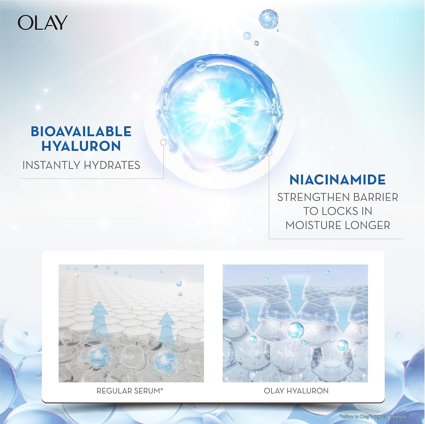 Olay Luminous Hyaluron + Niacinamide Cream Moisturiser 50g
