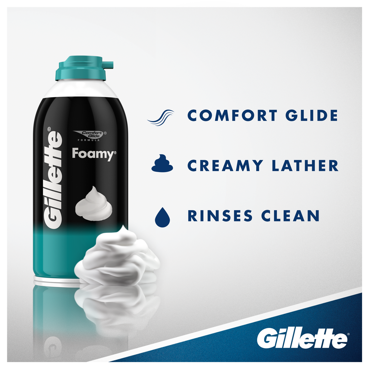 Gillette Series Foam Sensitive Skin 250g