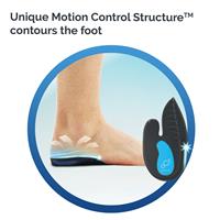 Scholl In Balance Heel and Ankle Orthotic Insole Large