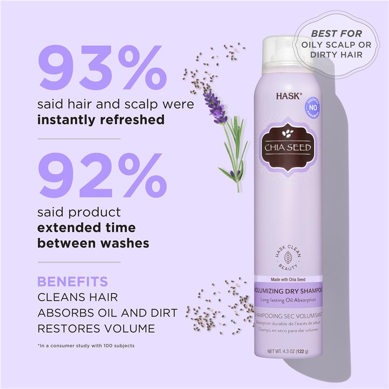Hask Exotics Chia Seed Dry Shampoo 122g