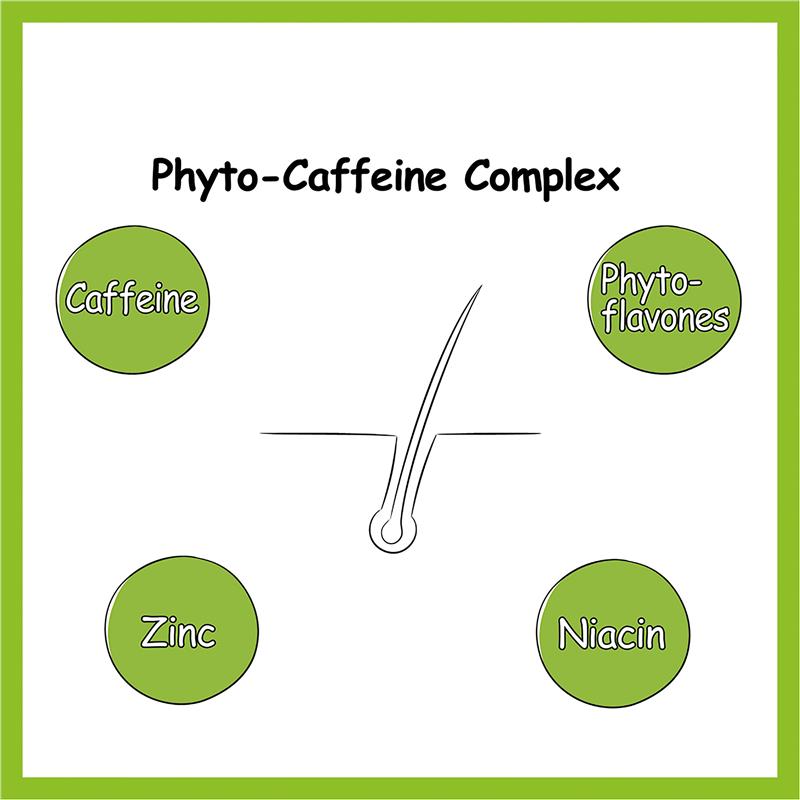 Plantur 39 Phyto-Caffeine Shampoo for Fine Hair 250mL