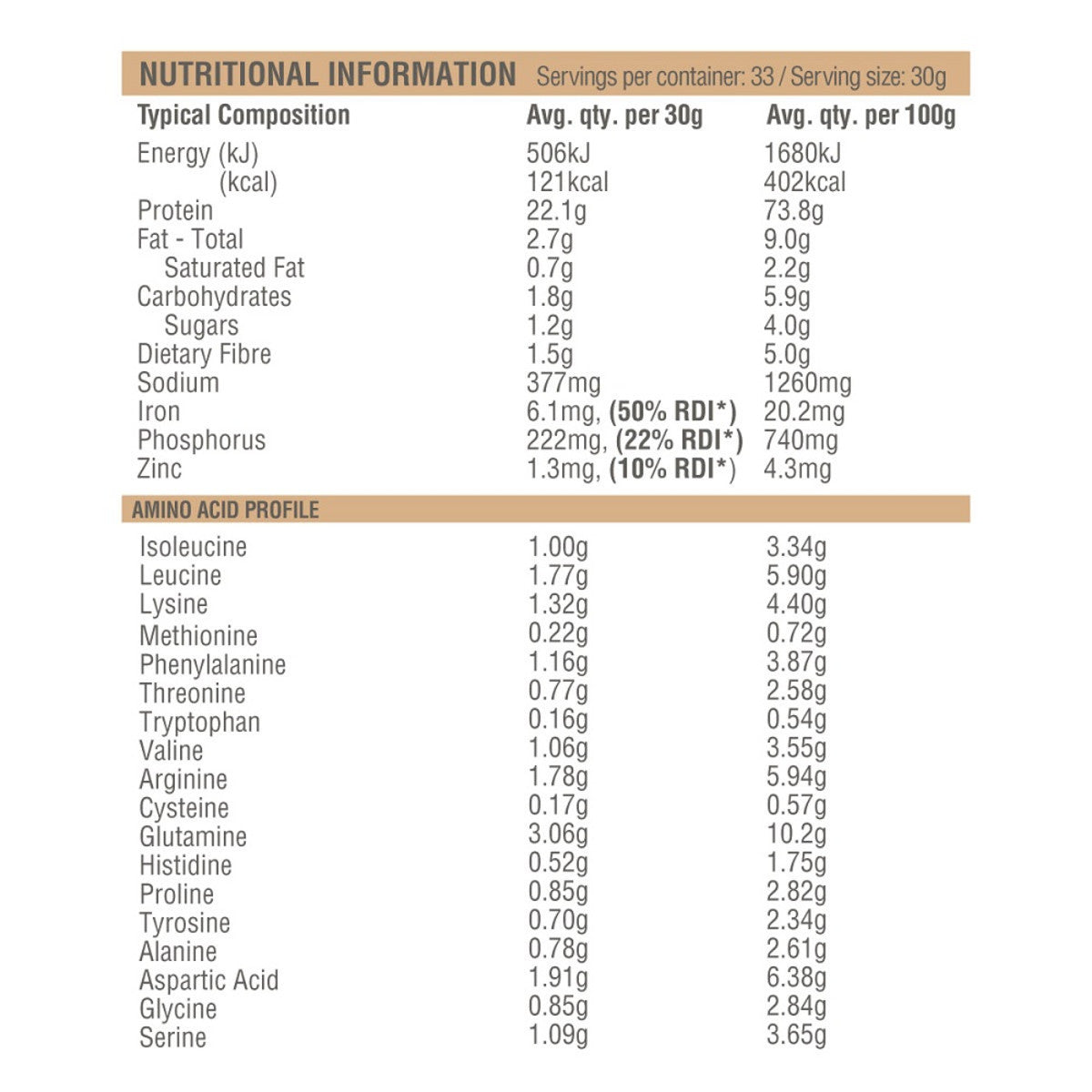 Amazonia Raw Protein Slim & Tone Vanilla Cinnamon 500g