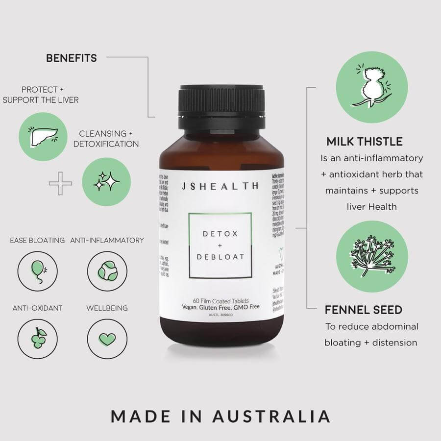 JSHEALTH Detox + Debloat Formula 60 Tablets