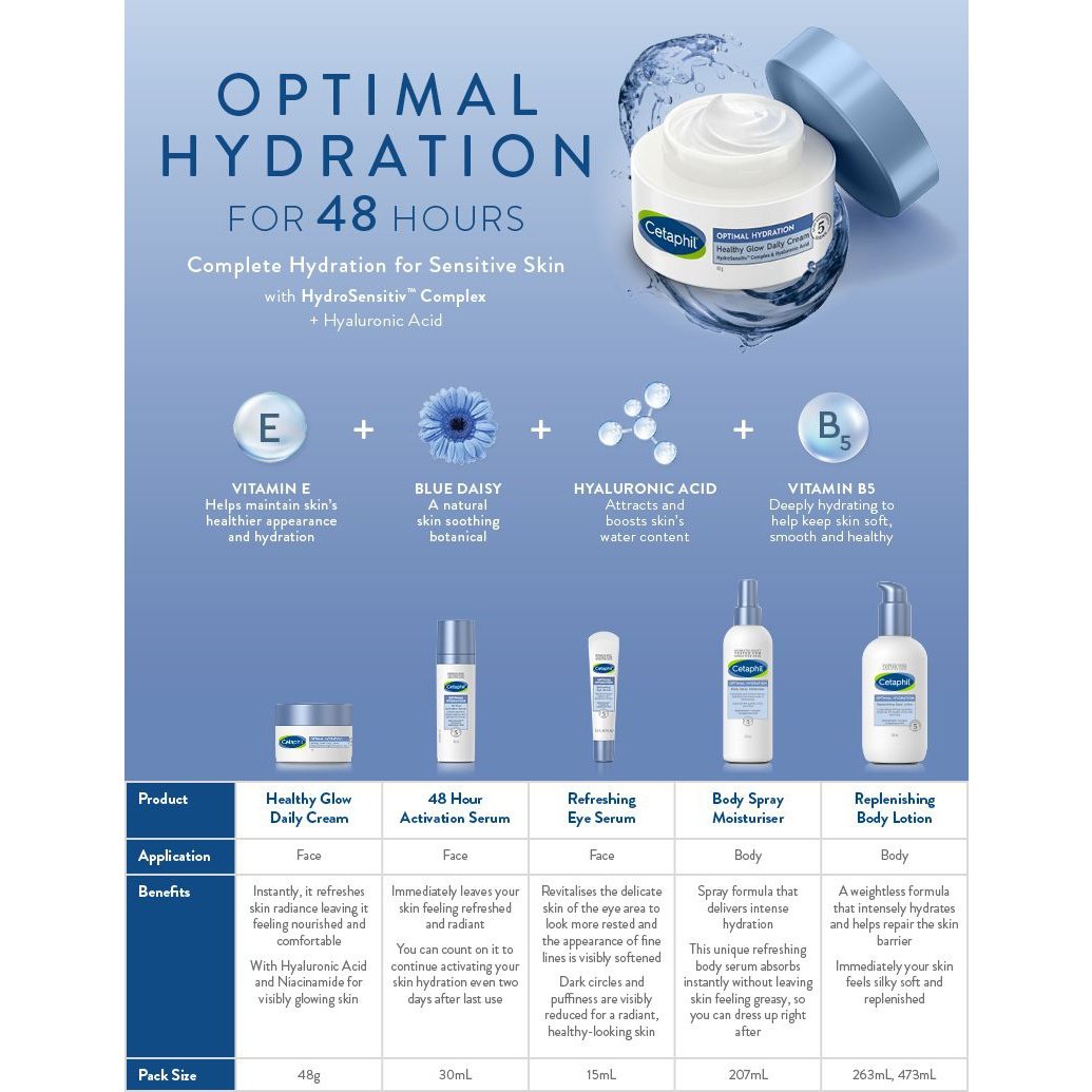 Cetaphil Optimal Hydration Healthy Glow Daily Cream 48g