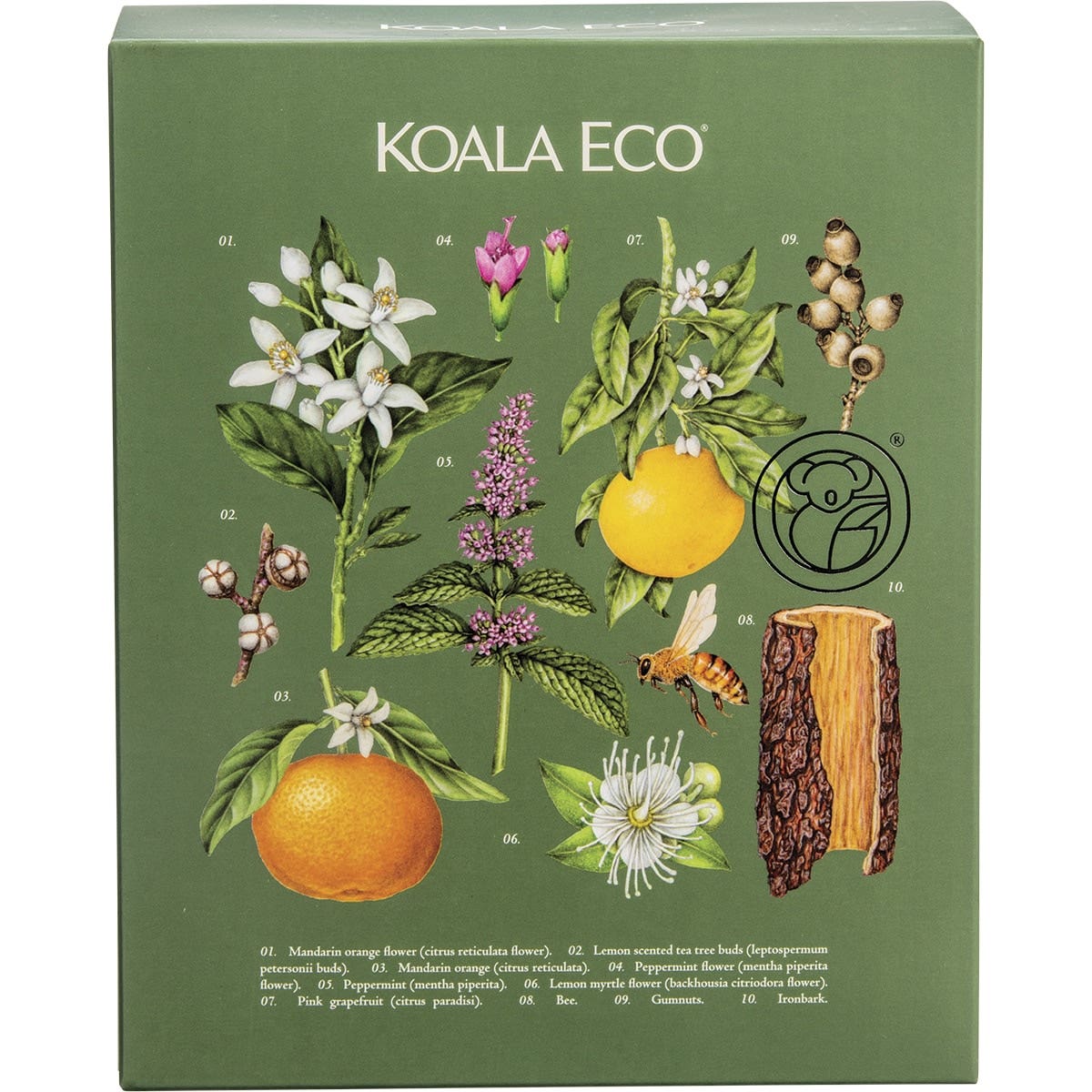 KOALA ECO Hand Wash & Body Lotion Gift Pack Rosalina & Peppermint 2