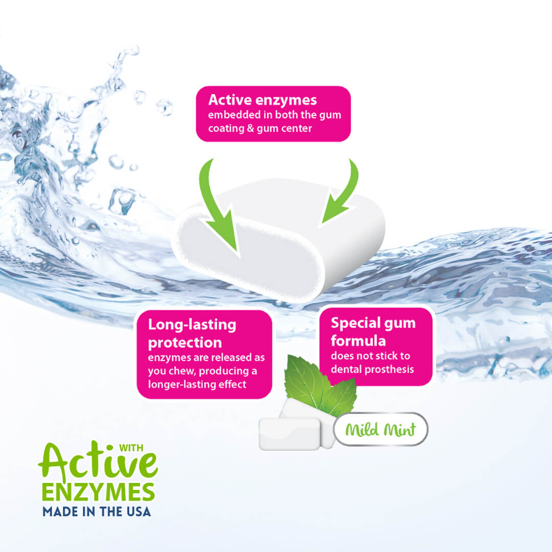 Oral7 Dry Mouth Gum Mild MInt 28G