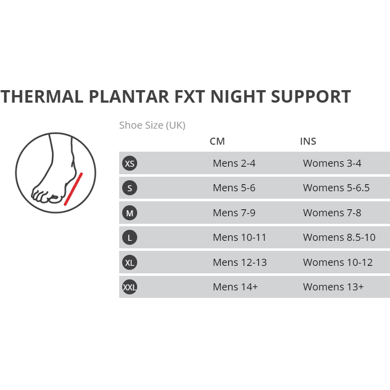 Thermoskin Plantar FXT Night Support