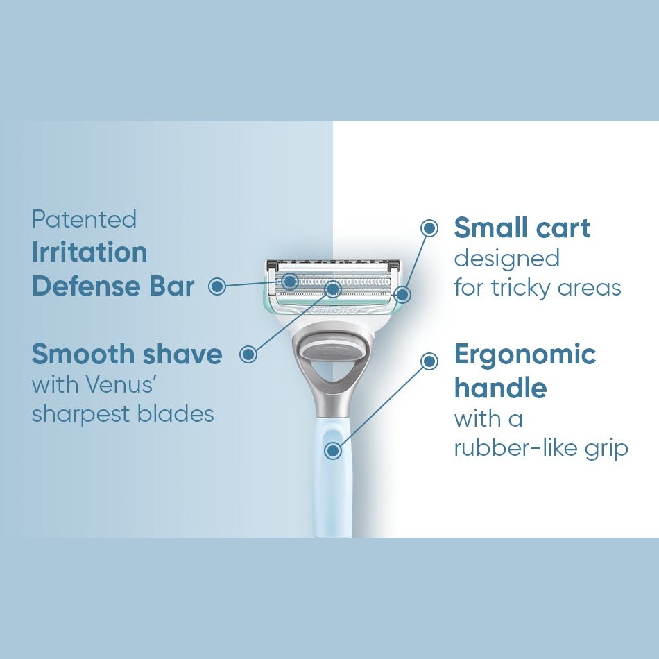 Gillette Venus For Pubic Hair & Skin 2 Blade Refills