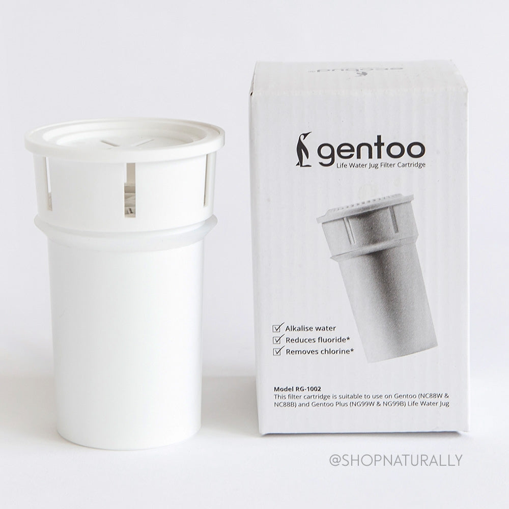 ECOBUD Replacement Filter For Ecobud Gentoo 9 - 9 Pack
