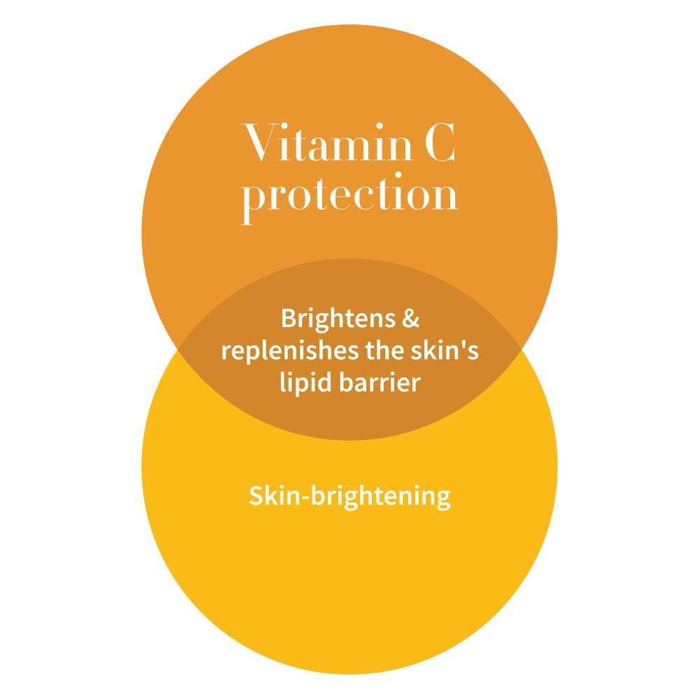 Antipodes Gospel Vitamin C Skin-glow Gel Cleanser 200ml