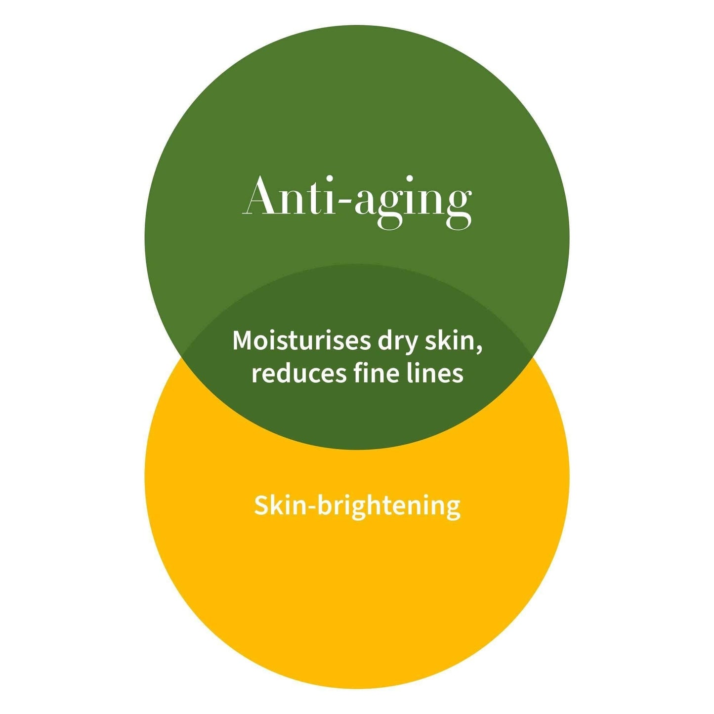 Antipodes Organic Grapeseed Butter Cleanser 75g