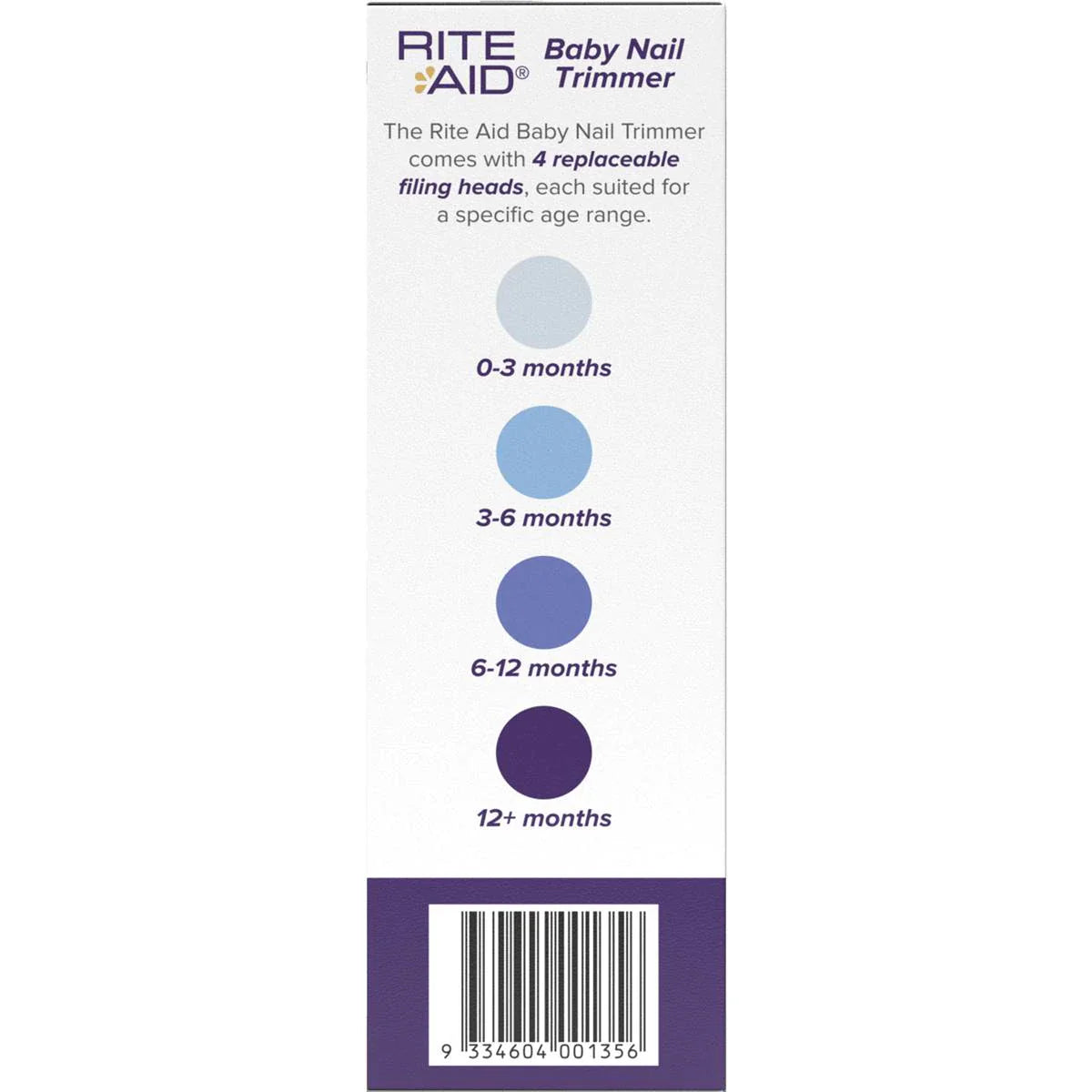 Rite Aid Baby Nail Trimmer