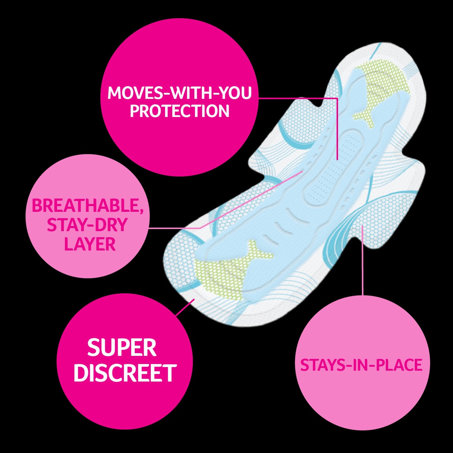 U BY KOTEX Sport Ultrathin Super with Wings 10 Pack