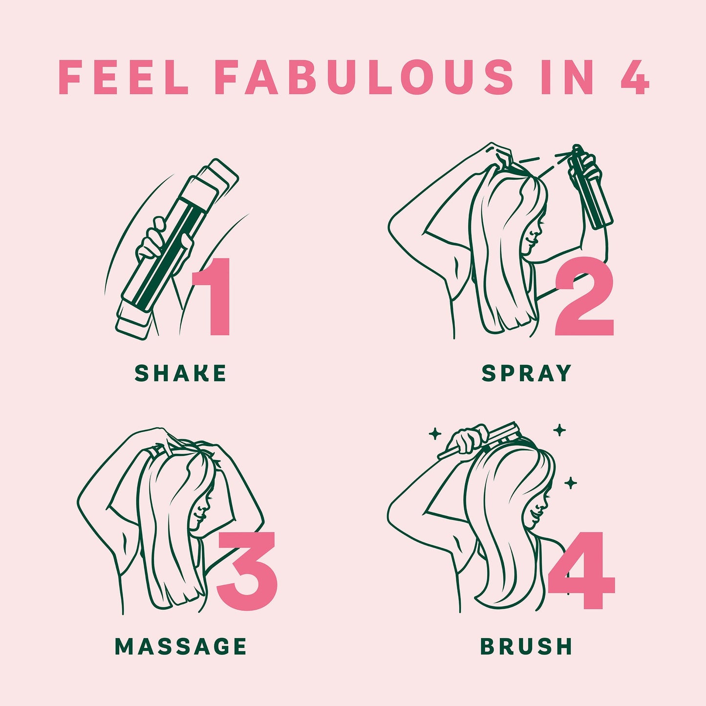 Batiste Naturally Bamboo Fibre and Gardenia 200ml