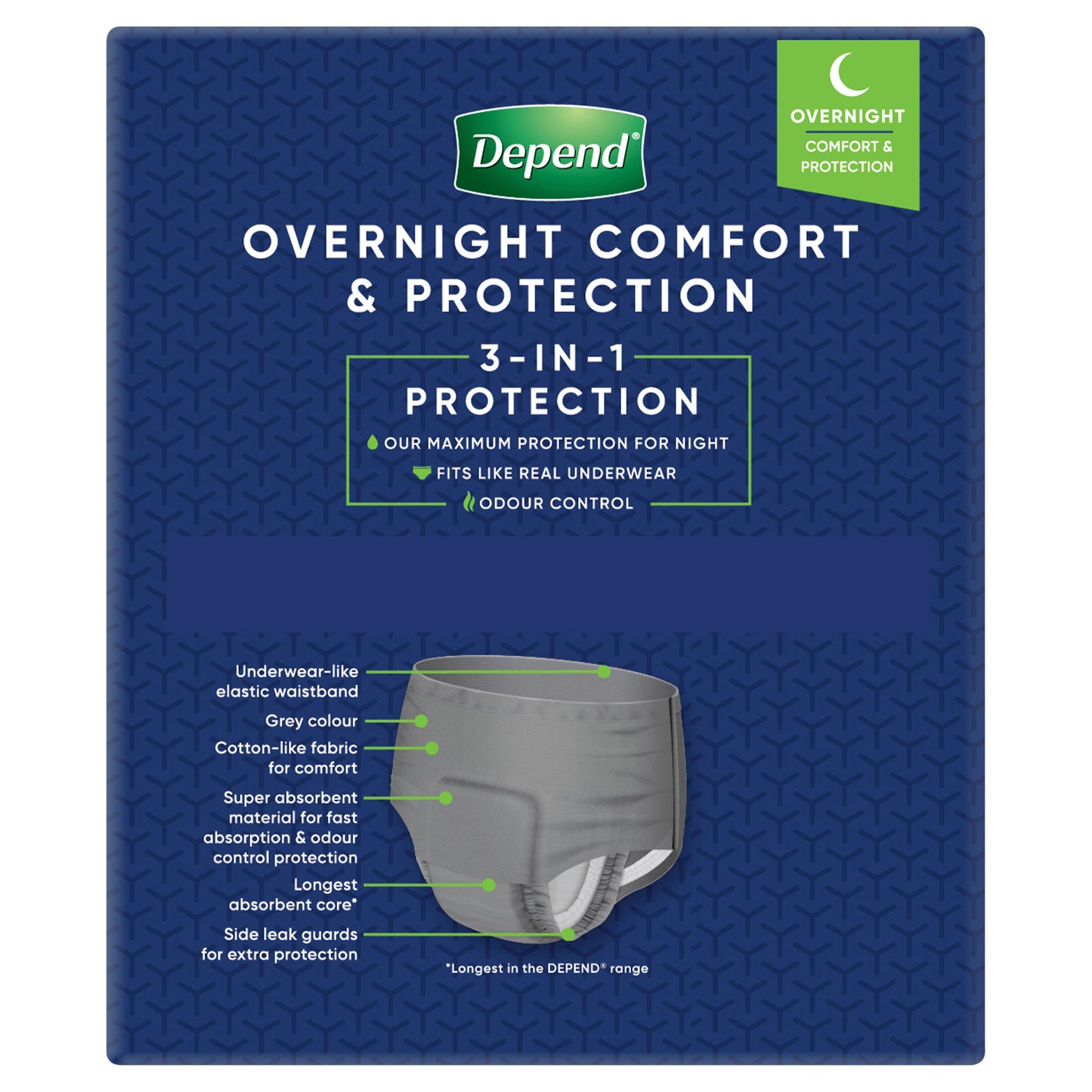 Depend Real Fit Night Defence Incontinence Underwear Men L 8 Pack