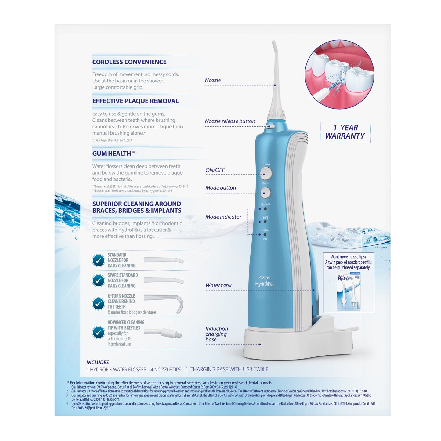 Piksters HydroPik Water Flosser Cordless