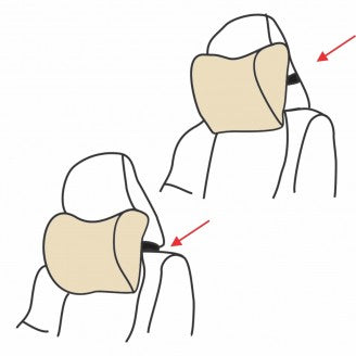 Body Assist Memory-foam Headrest Support Pillow