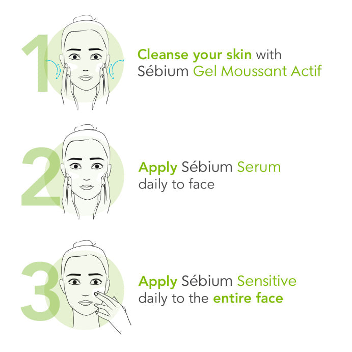 Bioderma Sebium Anti Imperfection Smoothing Concentrate Serum for Acne Prone Skin 30ml