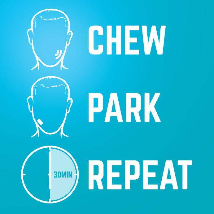 Nicotinell 2mg Mint Gum 144 Pack