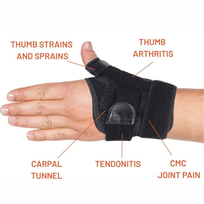 Bodyassist MCP Dual Splint Thumb Brace - One Size