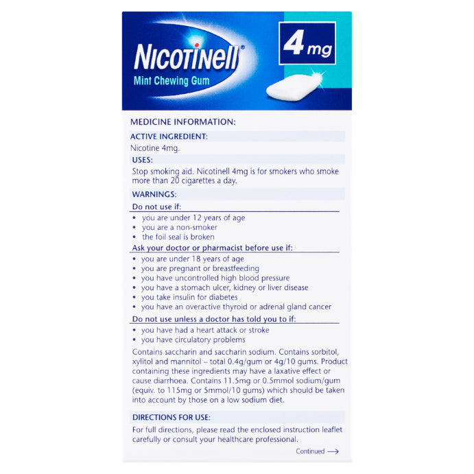 Nicotinell 4mg Mint Gum 96 Pack