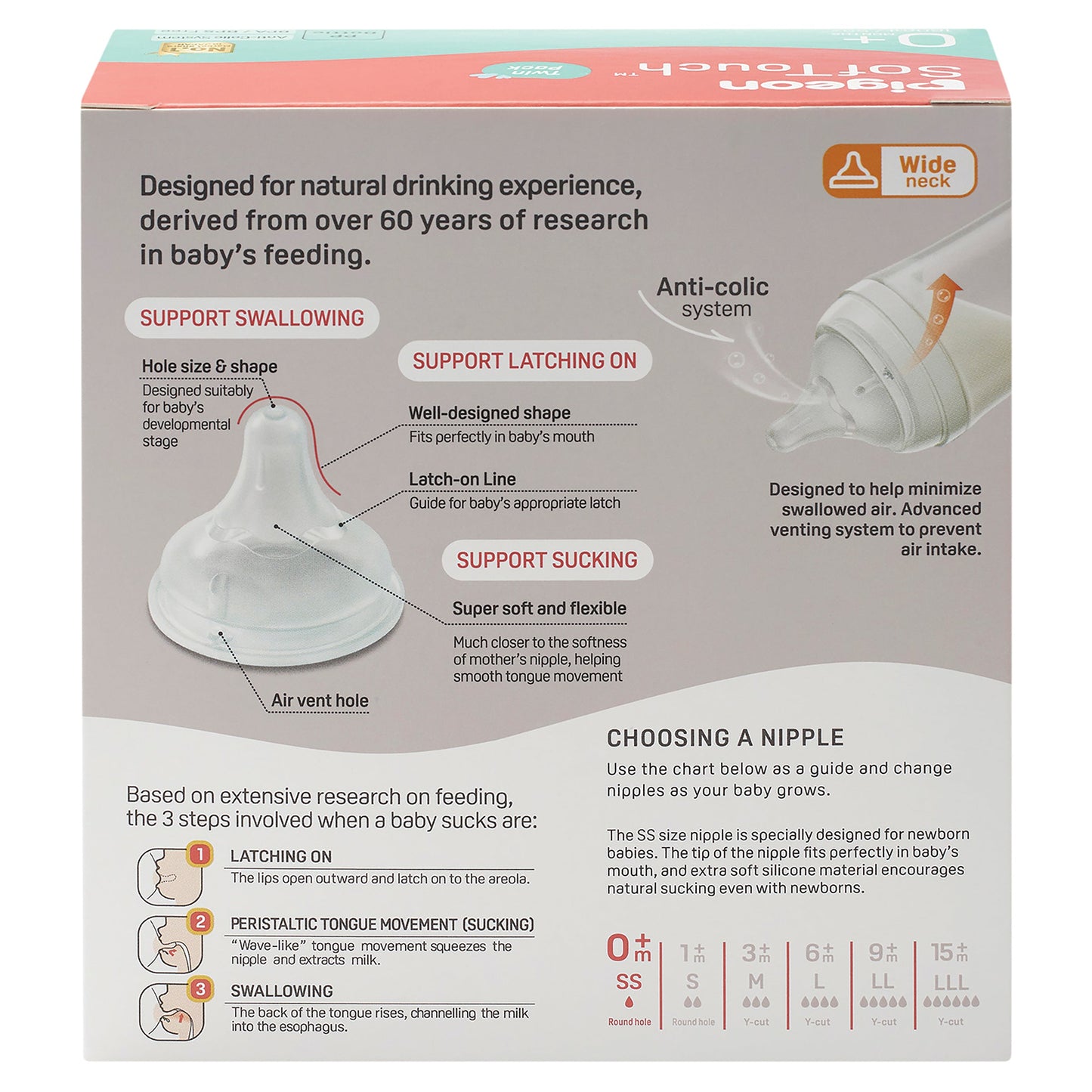 Pigeon Softouch PP Bottle 0M+ 160ml Twin Pk