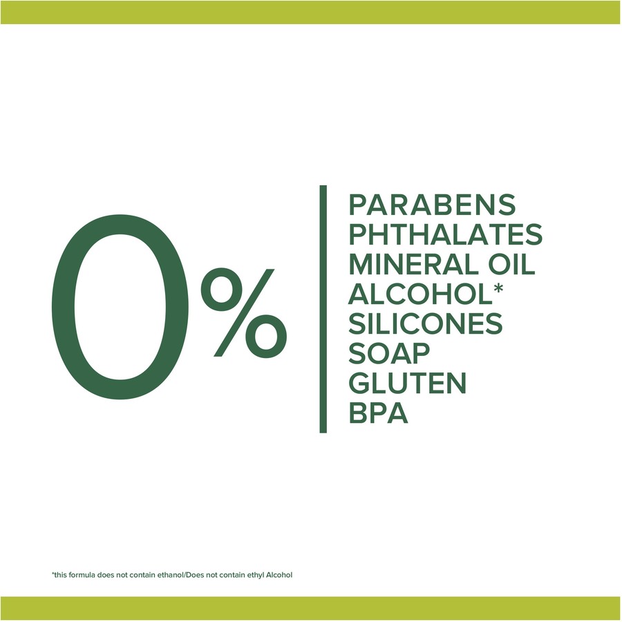 Palmolive Naturals Milk & Honey Body Wash Moisturising Milk 2L