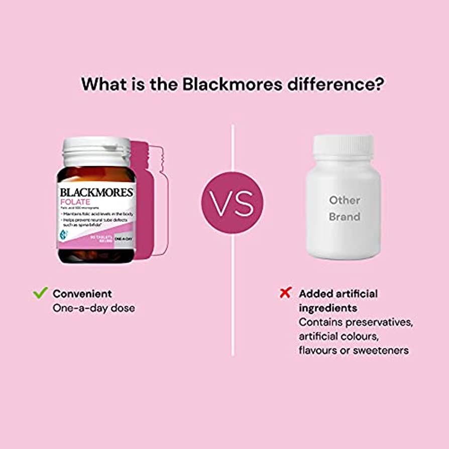 Blackmores Folate 500mcg 90 Tablets