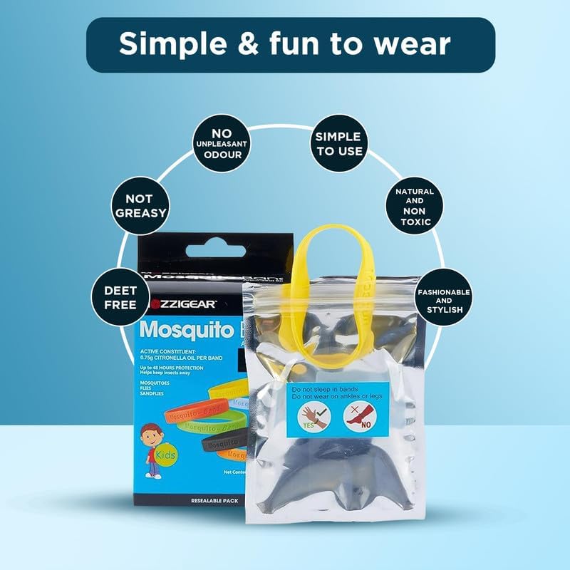 Mozziegear Kids Bands 2 Pack