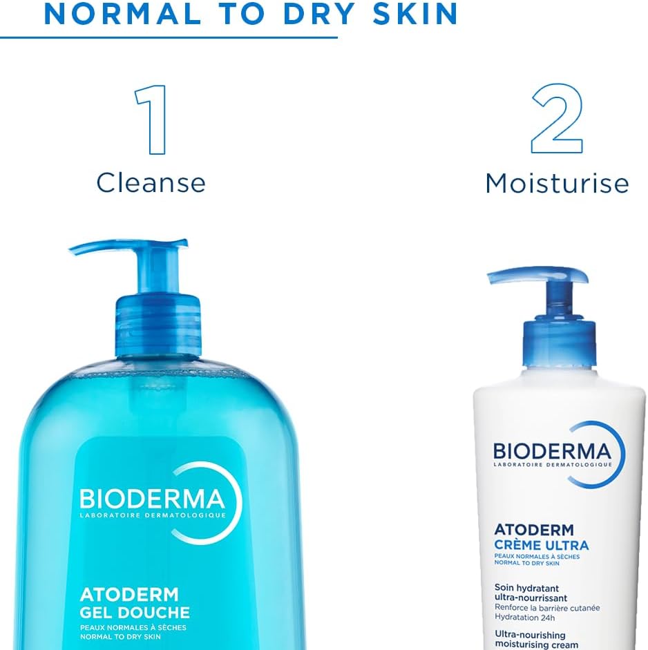 Bioderma Atoderm Crème Ultra Nourishing Daily Moisturiser 500ml